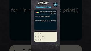 🔥 Python Flow Control MCQs: Master Loops & Conditionals! - 59 🔥