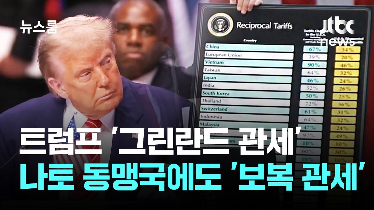 트럼프 '그린란드 관세' 빼들었다…나토 동맹국에도 '보복 관세' / JTBC 뉴스룸
