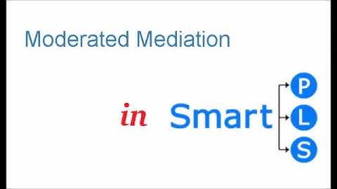 Moderated Mediation in SmartPLS. Explanation of Moderation, Mediation and Moderated Mediation