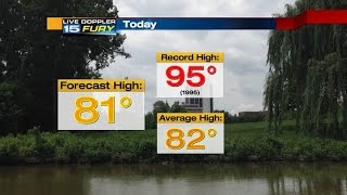 WANE Sunday Morning Forecast