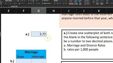 Excel Homework 6.1 (Marriage)