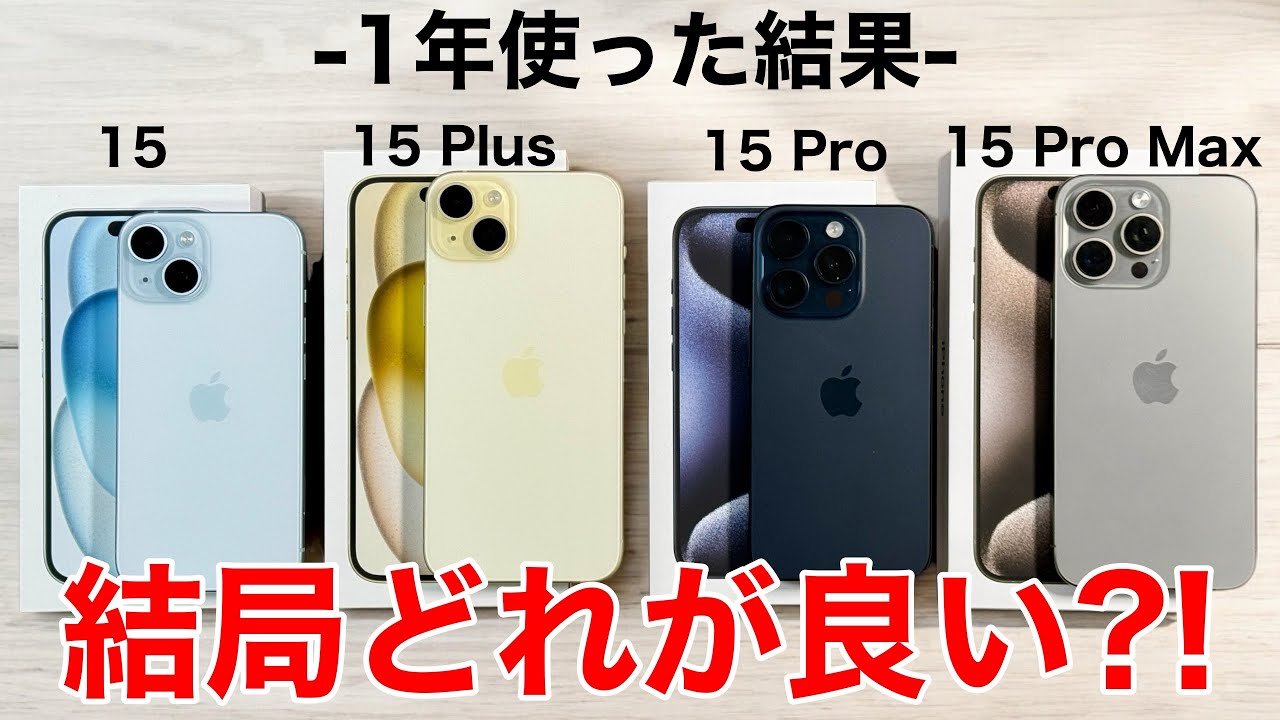 ※早い者勝ち　Apple iPhone 15 本体 Apple IPhone 15 Pro Max 512GB 6.7´´ 白 | Techinn