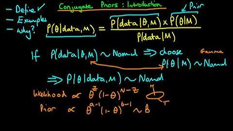 What is a conjugate prior?