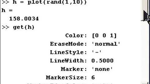 MATLAB Tutorial   28 Handle Graphics