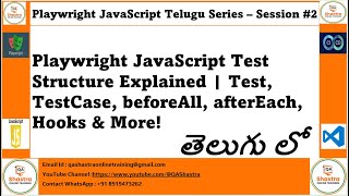 Playwright JavaScript Test Structure Explained | Test, TestCase, beforeAll, afterEach, Hooks & More!