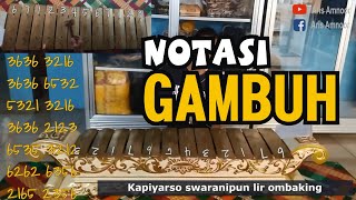 Notasi Lancaran Gambuh - Bidhal Gumuruh