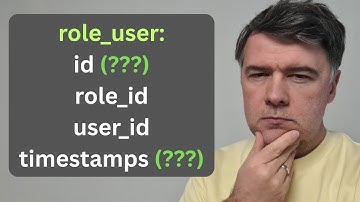 Laravel Pivot Tables: Do You Add ID and Timestamps? (Poll Result)