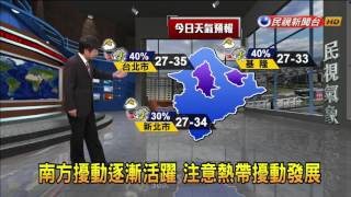2017/06/27 上午各地大多晴朗炎熱 紫外線強－民視新聞