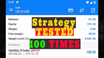 Make $100 daily with this VIX strategy | Tested 100 times