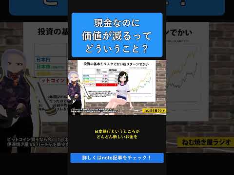 現金なのに価値が減るってどういうこと？   ビットコイン半減期4年サイクル投資法