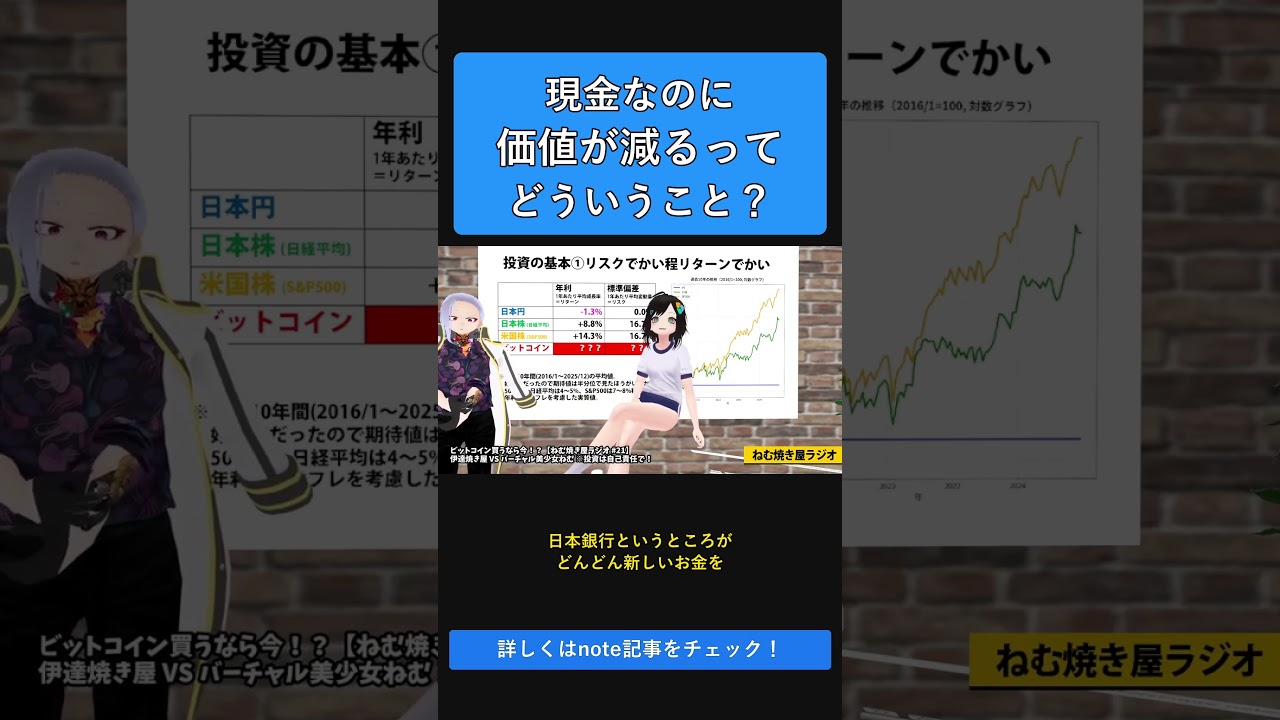 現金なのに価値が減るってどういうこと? ビットコイン半減期4年サイクル投資法