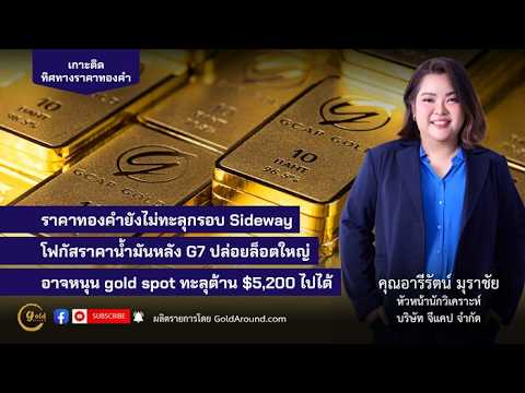 ทิศทางทองคำวันนี้ 10 มี.ค.2569 คุยกับคุณอารีรัตน์ มุราชัย GCAP Gold