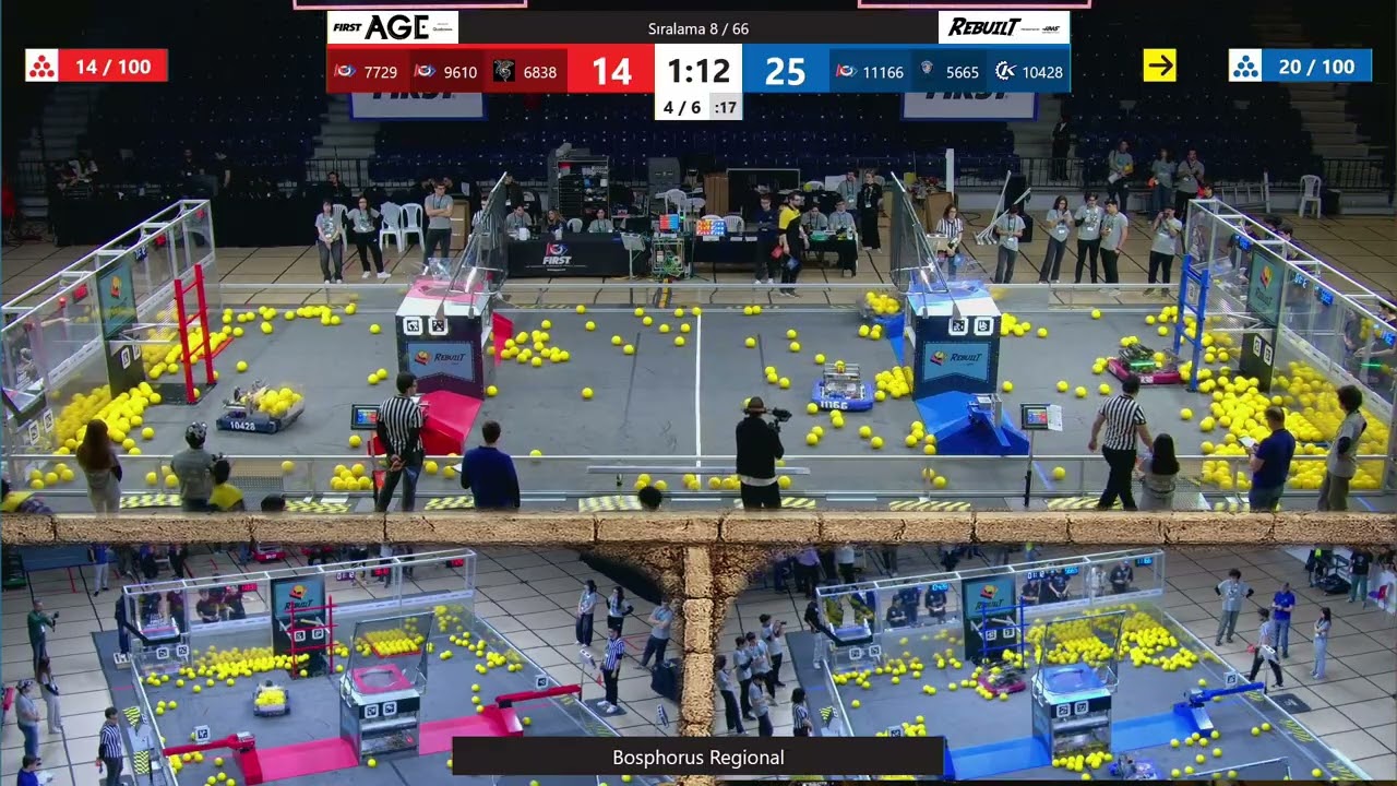 Qualification 8 - Bosphorus Regional