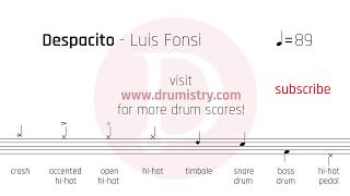 Luis Fonsi - Despacito Drum Score chords