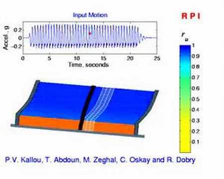 blue2 - Deep Foundations - Spreading by liquefaction 1 of 2
