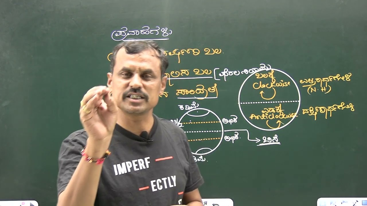 OCEAN CURRENTS (ಸಾಗರ ಪ್ರವಾಹ) warm & cold currents || Coriolanus force || Law of Ferrell - Jitti sir