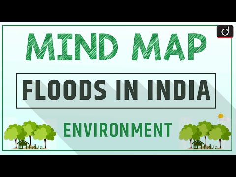 Floods In India - MINDMAP | Drishti IAS