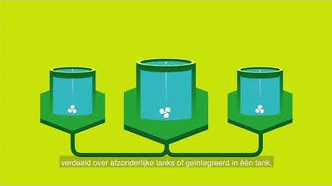 Ephyra®, de meest innovatieve slibbehandelingstechnologie - Ephyra® | Royal HaskoningDHV