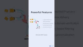 Email Marketing Solution | Unlimited SMTP | Multiple Rotation | email marketing software