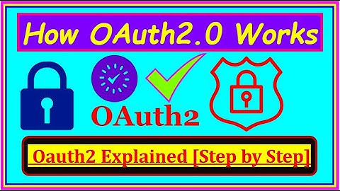 OAuth2 Explained Step by Step: Beginner’s Guide to Secure Authorization