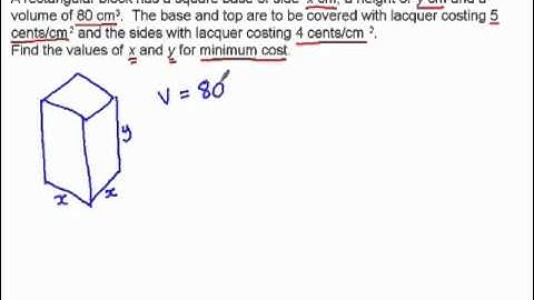 Applications of differentiation - optimisation