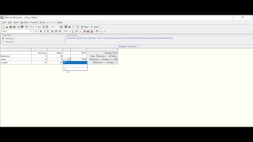 Linear Programming: Profit Maximization
