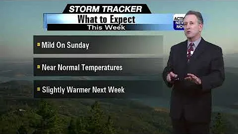 Mike Graf Sept 15th Weather
