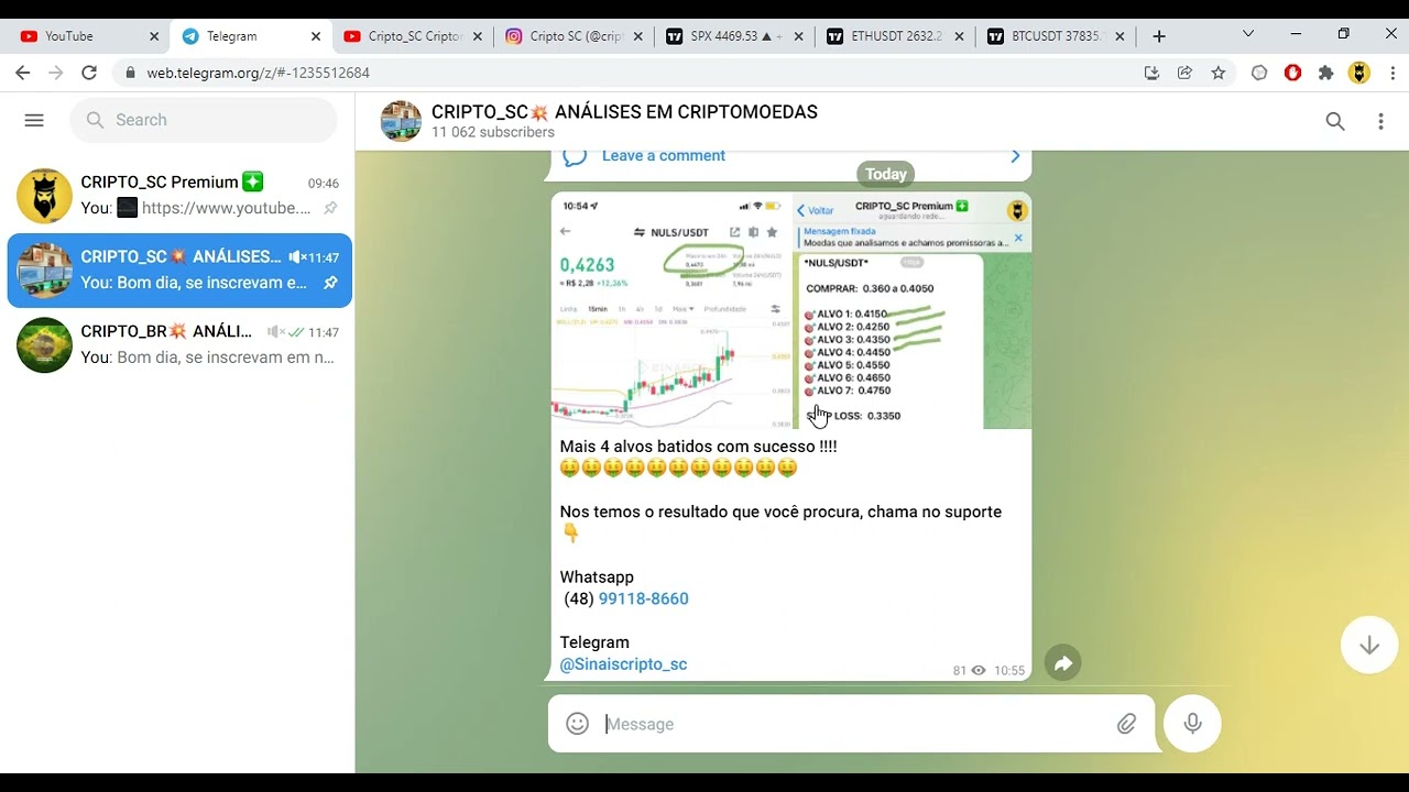 SP&500 OTIMISTA nesta segunda feira 31-01-2022