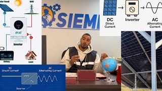 دورة تكوينية في مجال الطاقة الشمسية من إعداد و تقديم Siemi Electricity