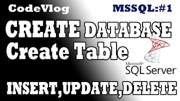SQL Server Create Database and Table (INSERT UPDATE DELETE TRUNCATE) MSSQL#1