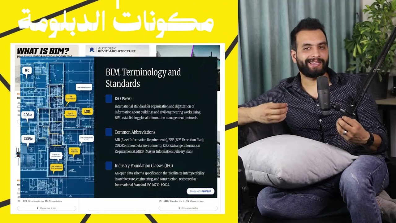 Structural Bim Diploma Content