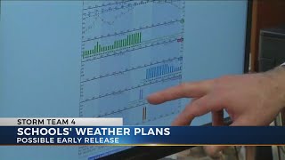 School districts consider options as winter weather approaches