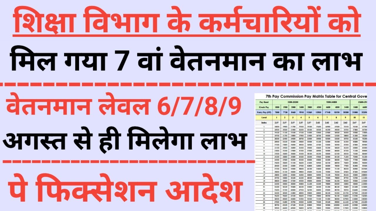 7th pay commission benifit | bihar education department employees 7th pay lagu | teacher ko 7th pay