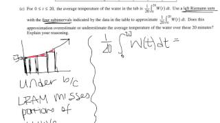 How To -- 2012 AB FRQ #1