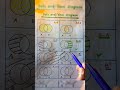 #maths #upboardexam