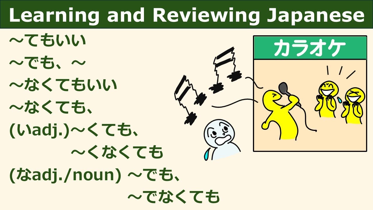 JLPT Grammar Patterns (Basic) ～てもいい, ～ても、～, ～なくてもいい, ～なくても, ～くても, ～くなくても, ～でも, ～でなくても, Even if