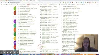 How to: IXL Login/Turn In