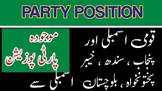 Latest Party Position | National Assembly of Pakistan |Punjab, Sindh, KPK, & Balochistan Assemblies