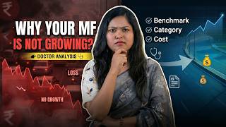 Your Mutual Fund Portfolio: A Deep Dive! Mutual Fund Portfolio review