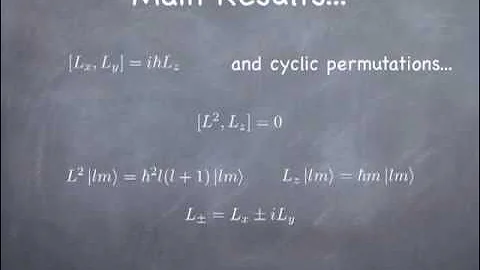 Lesson33: Angular Momentum-II