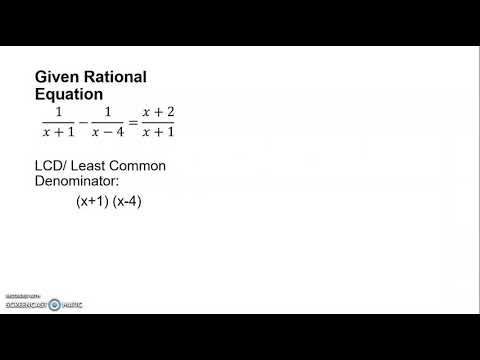Performance task in Gen math