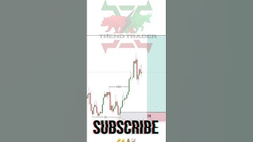 Are You MISSING OUT on HUGE Profits with Smart Money Trading?