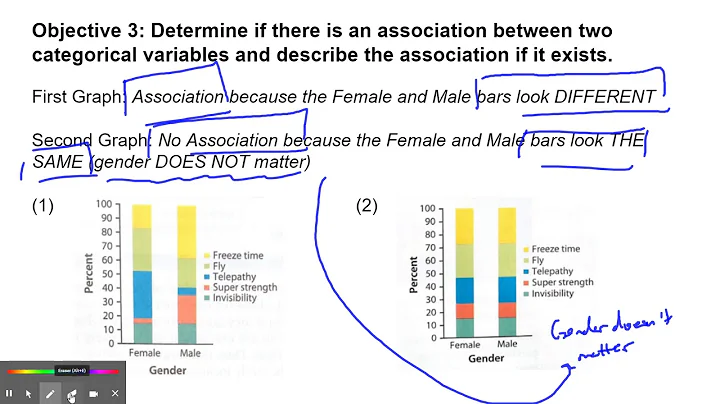 stats 2.1 - relationships between two categorical variables #3