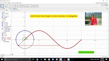 Unit Circle and Graph of sine function in Geogebra
