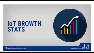 Webinar on "Influence of Mobile Apps in the Growth of IoT"