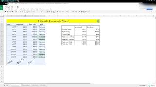 Google Sheets Alternating Colors (Table Formatting) Net Worth