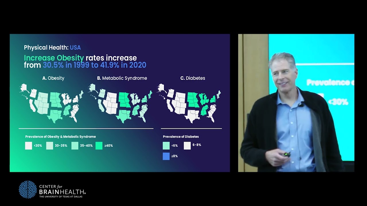 The Neuroscience of Emotional Fitness, with Paul Zak, PhD