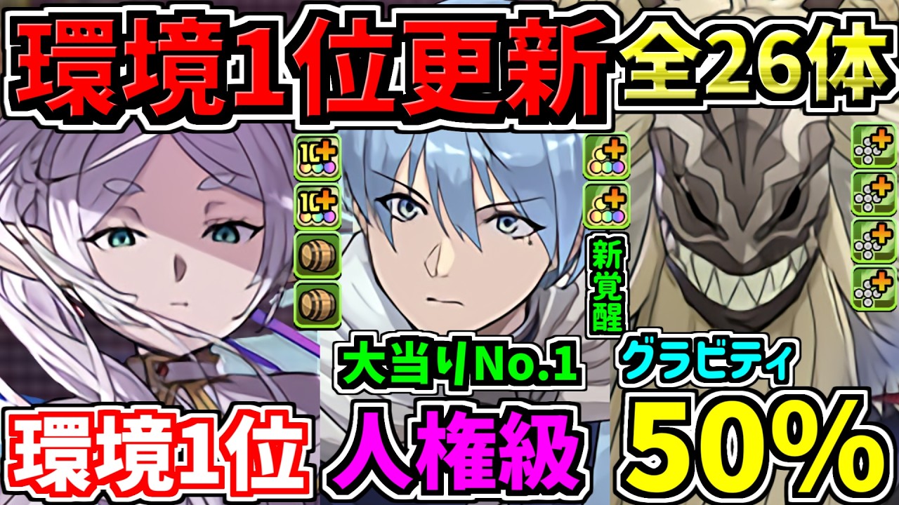 Updated Top Ranking] Overpowered! Explaining the stats of all 26