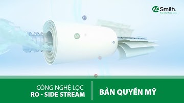 Công nghệ lọc nước tiên tiến nhất Thế giới: RO-Side Stream bản quyền Mỹ