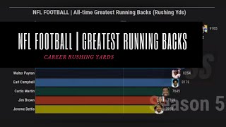NFL Football | All-time Greatest Running Backs Top 10 (Career Rushing Yards)